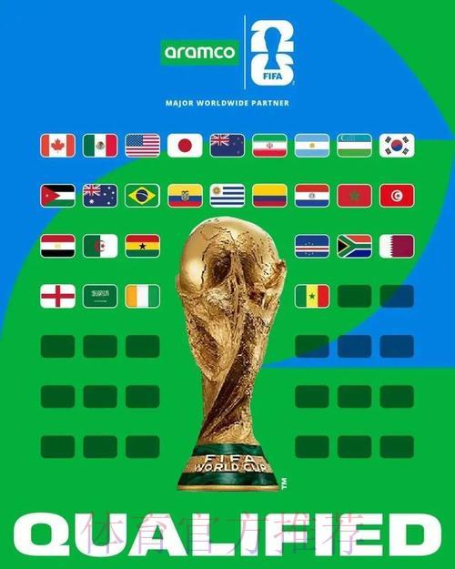 2026世界杯直播全指南:最佳观赛方式一网打尽 2026世界杯直播全指南:最佳观赛方式一网打尽