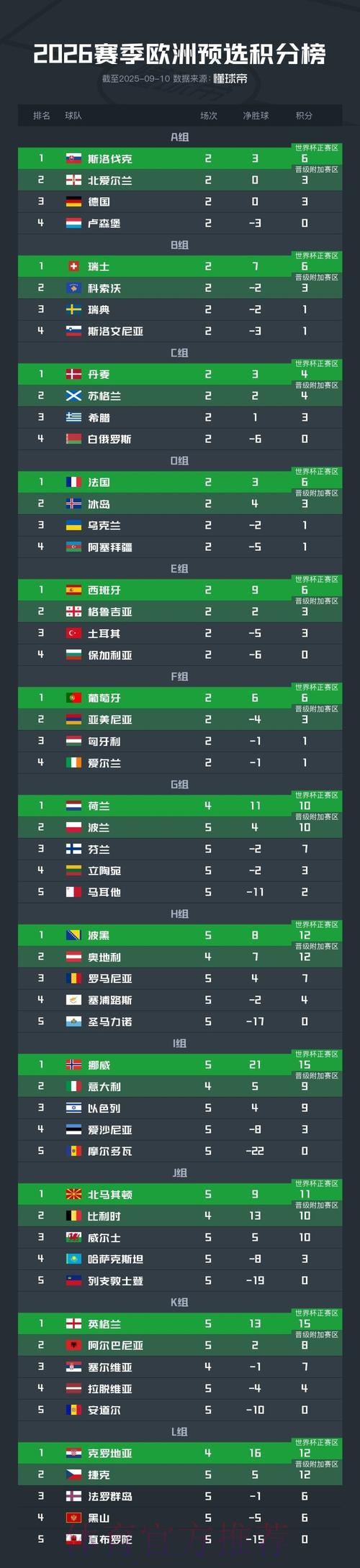 2022世界杯预选赛：苹果官网全方位体验深度评测
