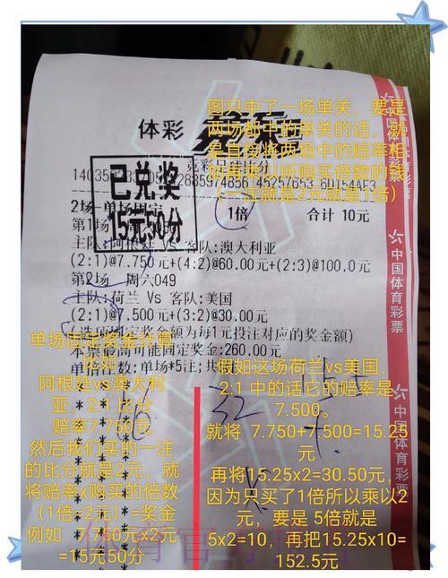 世界杯竞猜平台：精准预测比赛结果，赢取超值丰厚大奖