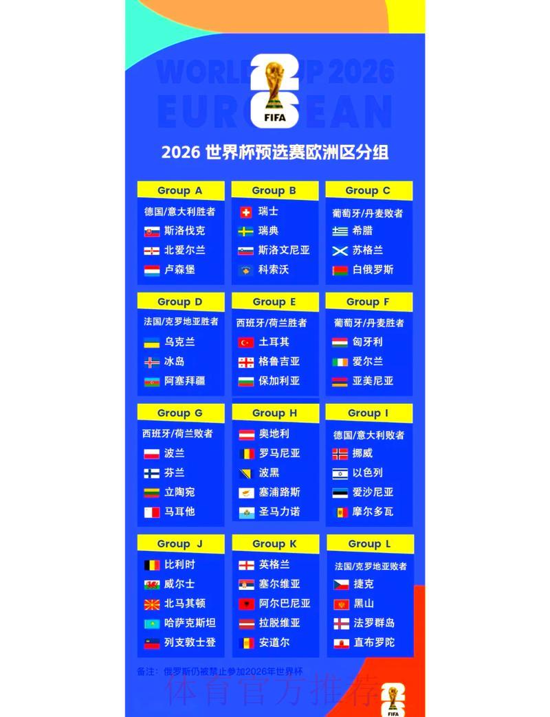 2026世界杯赛事深度解析与全方位解读