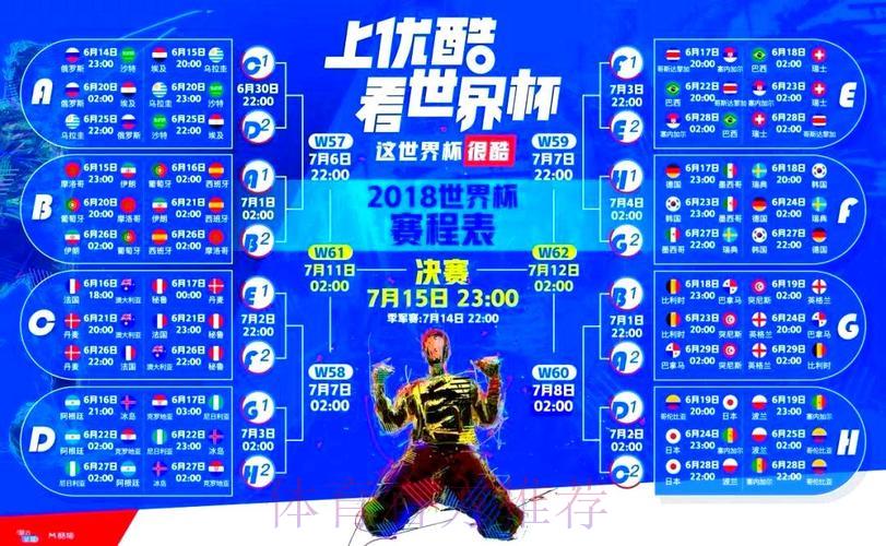 世界杯直播平台收费价格全面解析 世界杯直播平台收费价格全面解析