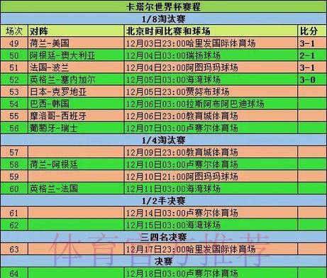 深度剖析世界杯赛事数据统计方式与方法