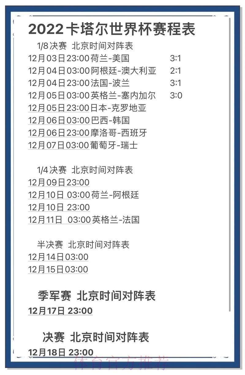 世界杯热门赛事比分预测推荐 世界杯热门赛事比分预测推荐