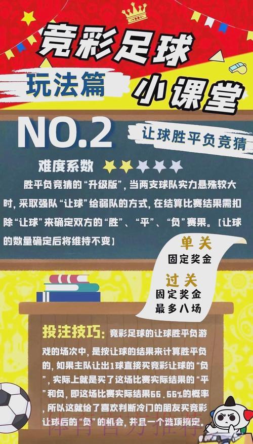 2026世界杯竞猜攻略:掌握投注技巧,提升押注胜算 2026世界杯竞猜攻略:掌握投注技巧,提升押注胜算