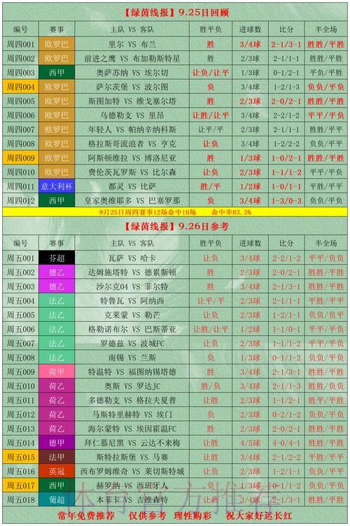 2026世界杯竞猜攻略:掌握投注技巧,提升押注胜算 2026世界杯竞猜攻略:掌握投注技巧,提升押注胜算