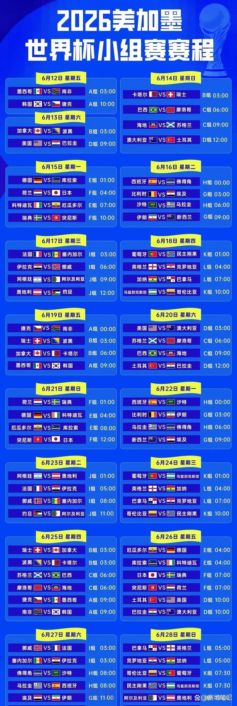 2026年世界杯全部赛事日程正式公布 2026年世界杯全部赛事日程正式公布