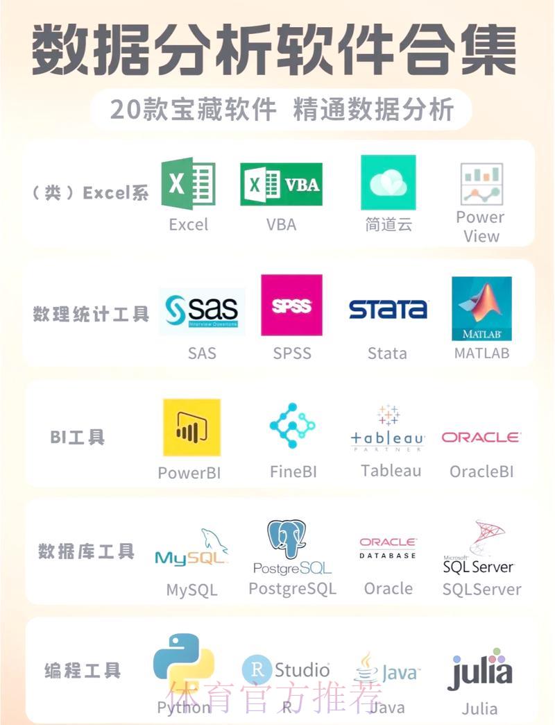 世界杯赛果预测必备数据分析工具盘点 世界杯赛果预测必备数据分析工具盘点