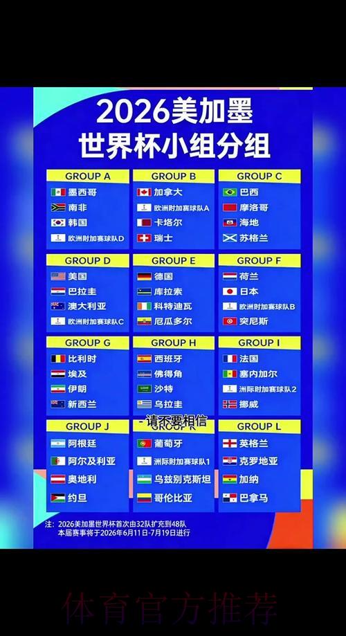 2026世界杯比分:每日最新赛事比分实时速查 2026世界杯比分:每日最新赛事比分实时速查
