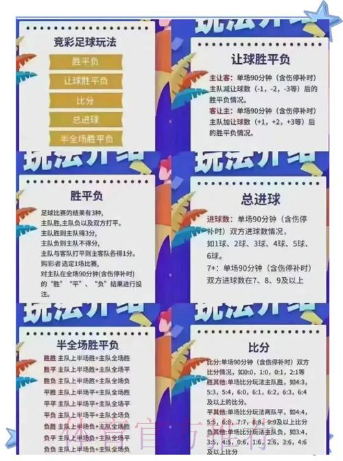 世界杯竞彩完全攻略：零基础到高手的进阶之路
