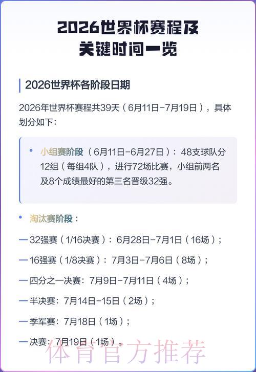 2026年世界杯完整赛程安排时间表 2026年世界杯完整赛程安排时间表