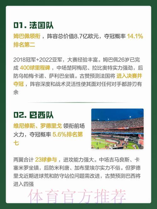 2026世界杯预测最新官方权威资讯入口
