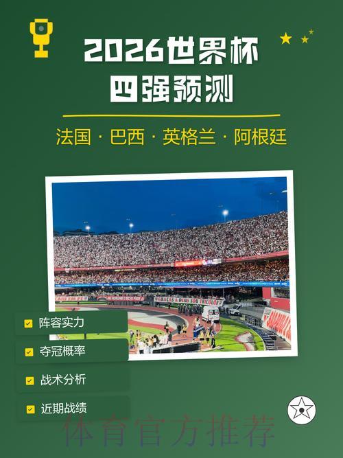 2026世界杯预测最新官方权威资讯入口