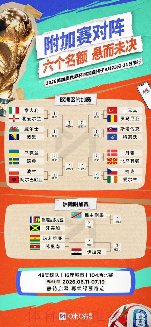 世界杯夺冠热门深度剖析:竞猜玩法与押注技巧全攻略 世界杯夺冠热门深度剖析:竞猜玩法与押注技巧全攻略