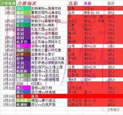 2026世界杯最佳官方投注盘口推荐 2026世界杯最佳官方投注盘口推荐