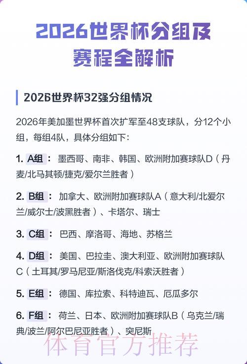 2026年世界杯完整赛程安排及竞猜投注全攻略 2026年世界杯完整赛程安排及竞猜投注全攻略