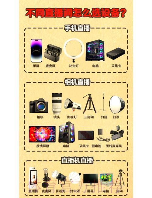 2026世界杯直播全攻略：这些必备设备你准备好了吗？