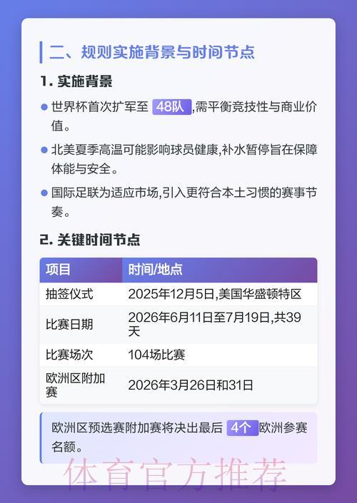 2026世界杯竞猜全攻略:深度解析历史数据对投注策略的关键作用 2026世界杯竞猜全攻略:深度解析历史数据对投注策略的关键作用