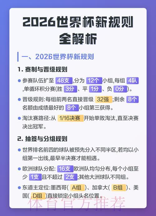 2026世界杯竞猜全攻略:深度解析历史数据对投注策略的关键作用 2026世界杯竞猜全攻略:深度解析历史数据对投注策略的关键作用