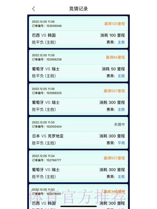 世界杯竞猜平台完整攻略：尽享赛事激情体验
