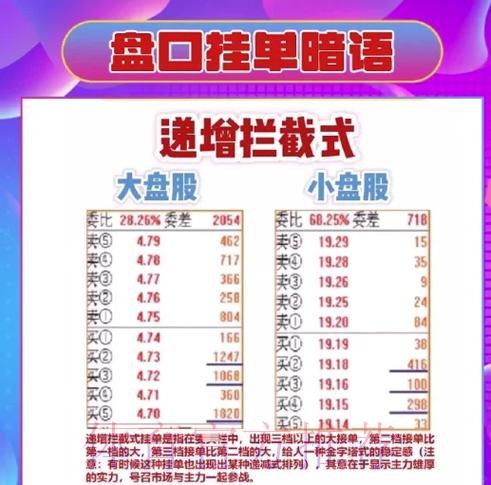 世界杯盘口全攻略:最新正规平台网址推荐指南 世界杯盘口全攻略:最新正规平台网址推荐指南