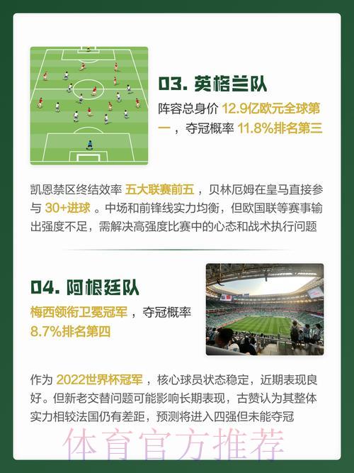 2026世界杯预测官网热门推荐