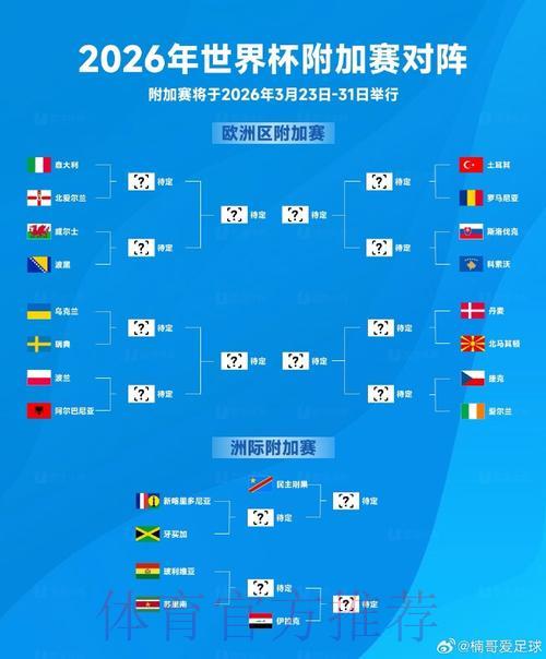2026世界杯手机滚球投注热门玩法全面解析 2026世界杯手机滚球投注热门玩法全面解析
