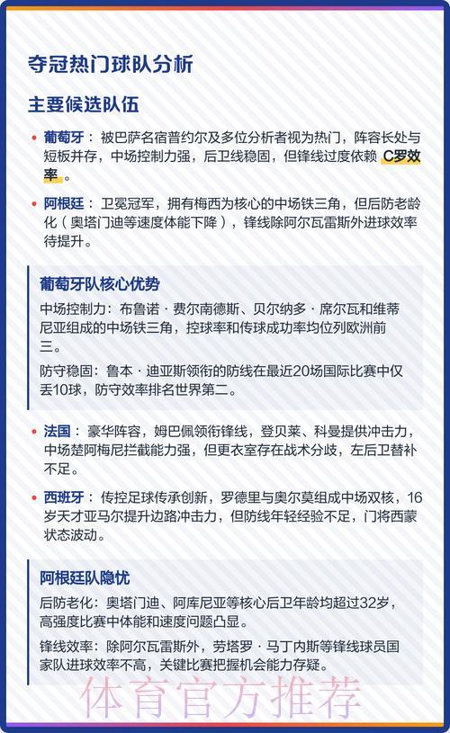 全球顶级赛事:世界杯夺冠热门深度解析 全球顶级赛事:世界杯夺冠热门深度解析